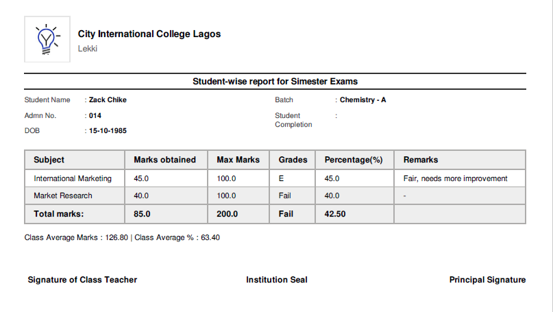 Result sheet or Report Card 