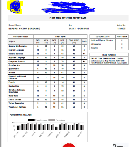 School Result software