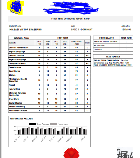 School Result software