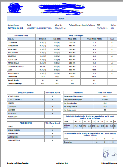 School report card software